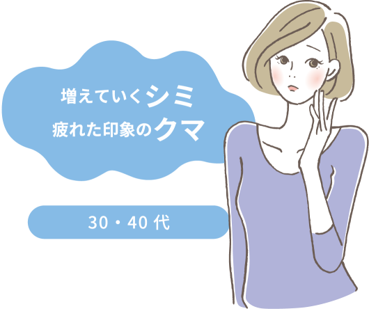 【30代・40代の肌のお悩み】増えていくシミ・疲れた印象のクマ